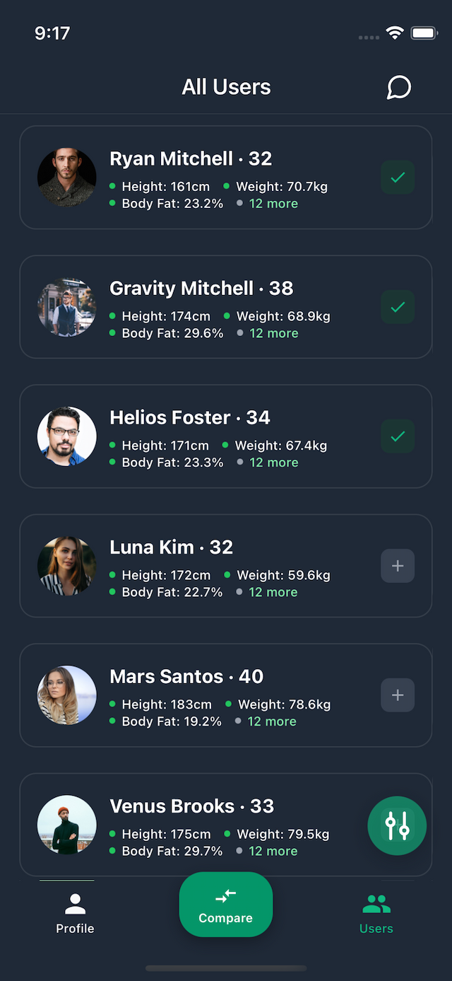 Users Screen